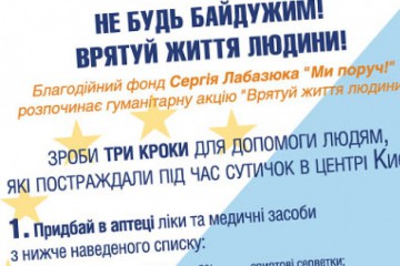 Фонд Сергія Лабазюка 